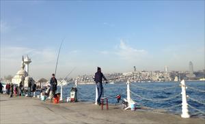 Istanbul Two Continents Tour